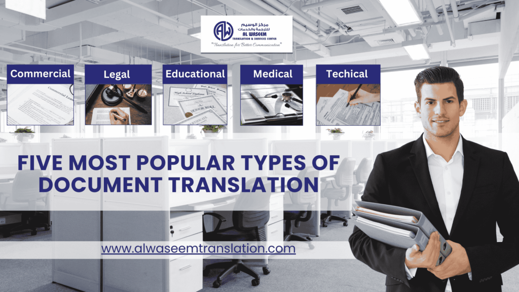 Most popular types of document translation