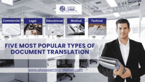 Most popular types of document translation