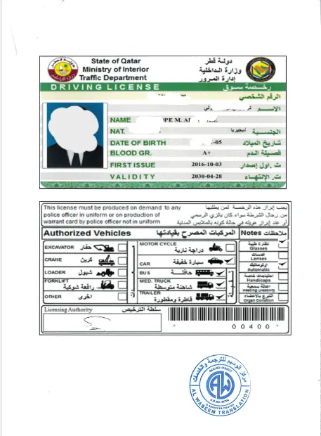 Driving License Translation in Doha